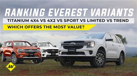 ford everest trend vs ambiente|Ford Everest 2.2 Ambiente 4x2 AT vs Ford Everest 2.2 Trend.